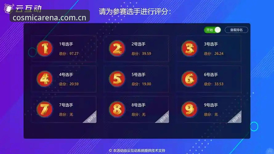 星空体育全站CN站评测 星空体育全站CN站评测:新手该选哪个版本?如何快速上手?